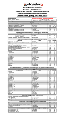 Information Gültig Ab 10.05.2021