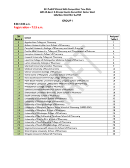 Clinical Skills Competition Time Slots W314B, Level 3, Orange County Convention Center West Saturday, December 2, 2017