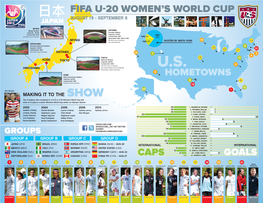 Fifa U 20 Women's World
