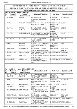 State Election Commissionанаdelhi & U.T