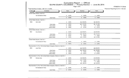 2014 Official Primary Election Results