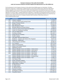 EANS Final Allocations