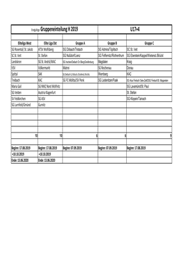 Gruppeneinteilung H 2019 U17+4 Bis U9 Endgültige