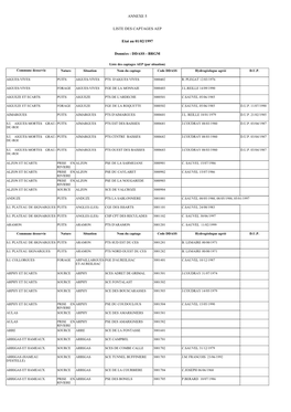 ANNEXE 5 LISTE DES CAPTAGES AEP Etat Au 01/02/1997 Données