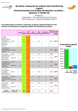 PIMS Scrutiny Report