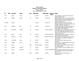 Ithaca Journal Obituaries and Death Notices Jan. 1, 1919 to Dec. 31