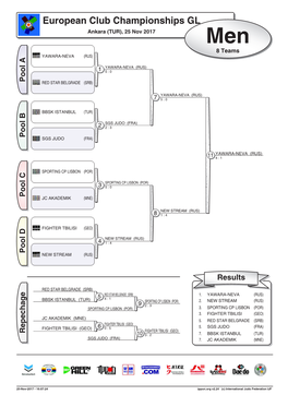 European Club Championships GL Ankara (TUR), 25 Nov 2017 Men 8 Teams YAWARA-NEVA (RUS)