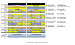 Big Draw Schedule PORTAGE(V5)