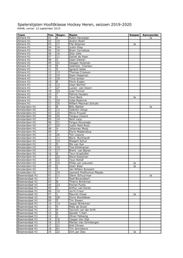 Spelerslijsten Hoofdklasse Hockey Heren, Seizoen 2019-2020 KNHB, Versie: 13 September 2019
