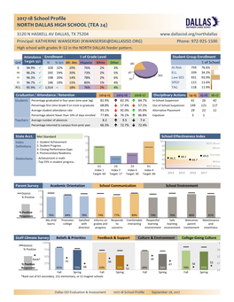 2017-18 School Profile NORTH DALLAS HIGH SCHOOL