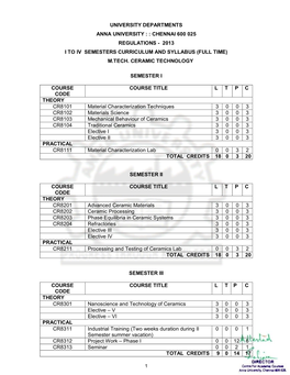 M.Tech. Ceramic Technology