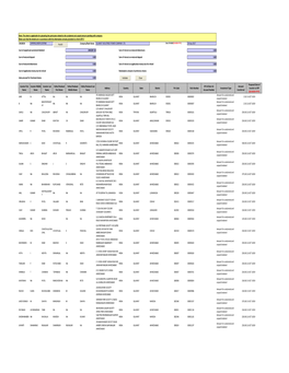 Gipcl 2011-12