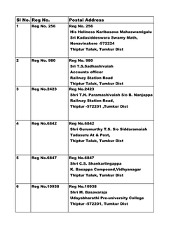 Voters List- Tipatoor Taluk, Tumakuru Dist.Xlsx