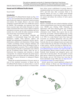 Hawaii and US-Affiliated Pacific Islands