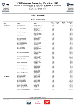 FINA/Airweave Swimming World Cup 2015 MOSCOW PARIS-CHARTRES HONG KONG BEIJING SINGAPORE TOKYO DOHA DUBAI September 29-30, 2015