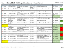 SAM Followed Bills 2021 Legislative Session - Status Report Updated 4/1/21