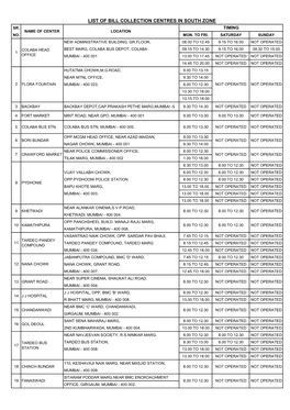 List of Bill Collection Centres in South Zone Sr
