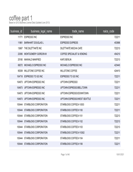 Coffee Part 1 Based on 2012 Business License Data (Updated June 2013)