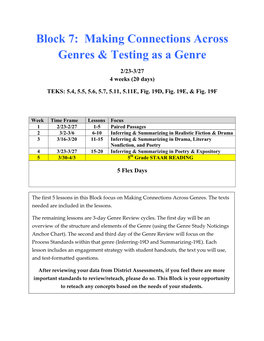 Block 7: Making Connections Across Genres & Testing As a Genre