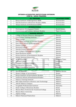 INTERIM ACCREDITED INSTITUTIONS OFFERING CPSP-K / APS-K TRAINING NO ALL REGIONS LOCATION/TOWN 1. Kenya Institute of Management (KIM) All Branches 2