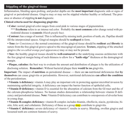 Stippling of the Gingival Tissue