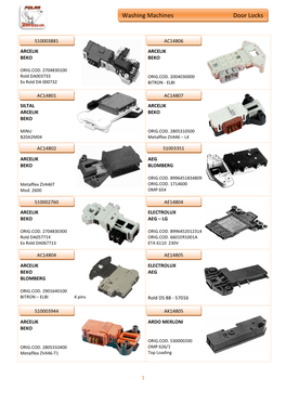 Washing Machines Door Locks