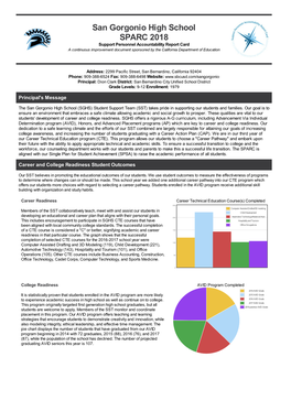 San Gorgonio High School SPARC 2018 Support Personnel Accountability Report Card a Continuous Improvement Document Sponsored by the California Department of Education