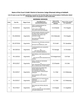 Name of the Court V.Addl. District & Sessions Judge