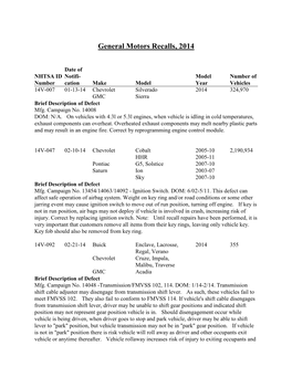 General Motors Recalls, 2014