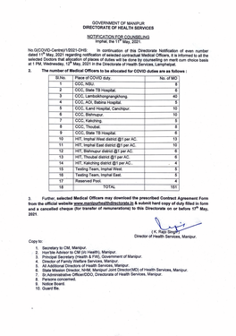 Government of Manipur Directorate of Health Services