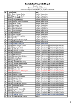 Barkatullah University Bhopal