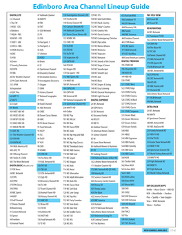 Edinboro Area Channel Lineup Guide