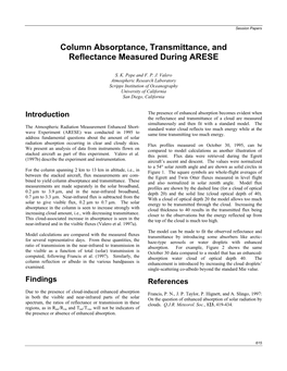 Column Absorptance, Tranmittance, and Reflectance Measured During