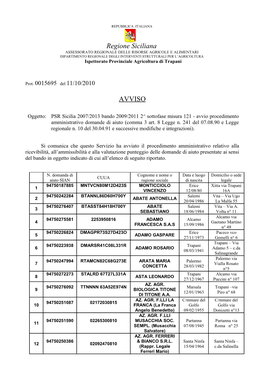 Misura 121 Bando 2009/2011 2° Sottofase