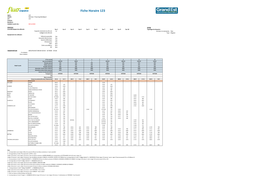 Ligne : 123 Libellé : Hellimer / Freyming Merlebach Lot : 113 Contrat : Notifié Le : Validité À Partir Du : 09/11/2020