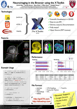 Neuroimaging in the Browser Using the X Toolkit Daniel Hähn1, 3, Nicolas Rannou1, 3, Banu Ahtam1, 3, P