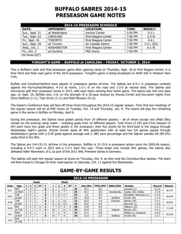 Buffalo Sabres 2014-15 Preseason Game Notes