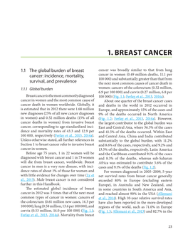 1. Breast Cancer
