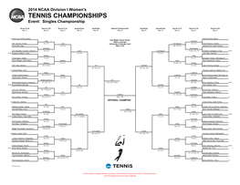 Singles Championship