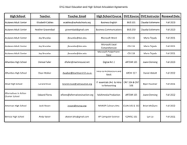 DVC Adult Education and High School Articulation Agreements