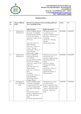 Government of West Bengal Office of the District Magistrate, Kalimpong Po & Ps