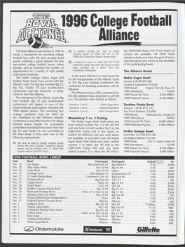 1996 College Football Alliance