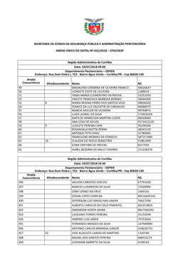 Anexo Único Do Edital Nº 022/2018 – Cpss/Sesp