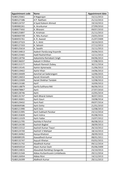 Active Advisor List.Xlsx