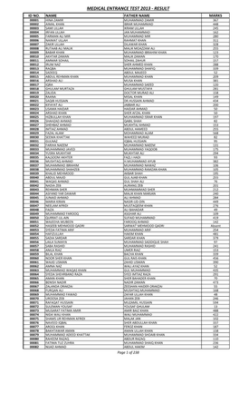 MEDICAL ENTRANCE TEST 2013 for Email.Xlsx