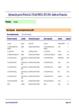 Información Para La Web De La C.T.D Del PDEEA 2015-2016. Ámbito De Promoción