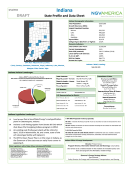 Indiana DRAFT State Profile and Data Sheet