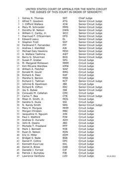 United States Court of Appeals for the Ninth Circuit the Judges of This Court in Order of Seniority