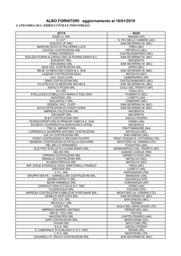 ALBO FORNITORI Aggiornamento Al 18/01/2019 CATEGORIA OG1: EDIFICI CIVILI E INDUSTRIALI