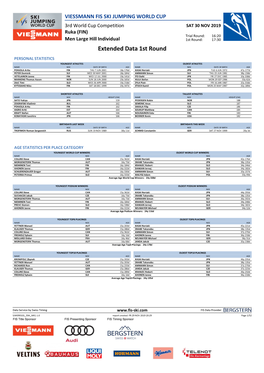 Extended Data 1St Round